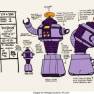 Robot Animation Cel