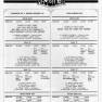 Program for Super Kid Circus