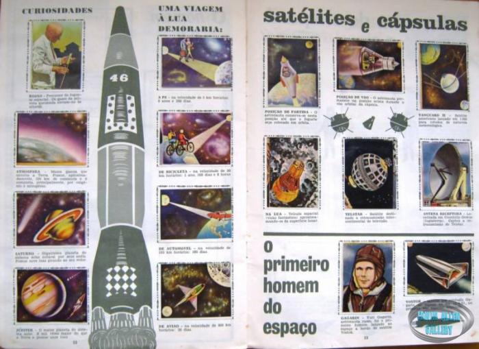 Brazillian Sticker Album