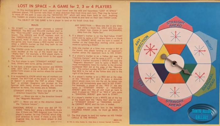 Board Game Instructions and Spinner