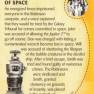 Lost in Space Archives Series 1 Base Card #35 Back