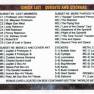 Check List Card 2 Back