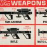 Rare Sealed Lost in Space Roto Jet Gun