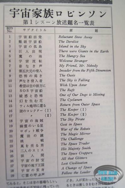 Television Age October 1976