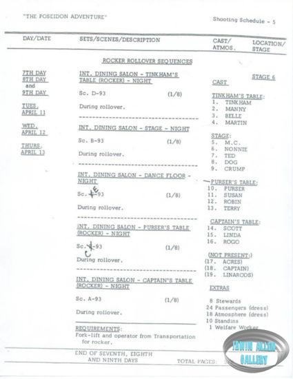 Day 7-9: 11-13 April 1972, Rocker Rollover Sequences