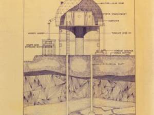 Miniature Schematics