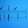 Japanese A Time to Die Script