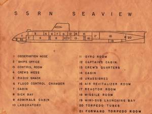 Voyage to the Bottom of the Sea