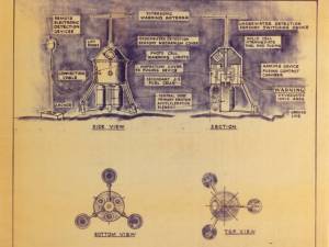 Miniature Schematics