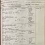 Robert Sparr Scripts